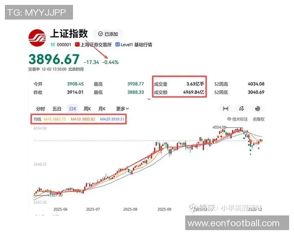 波尔图202425财年净利润突破3900万欧转会收益超过1亿欧