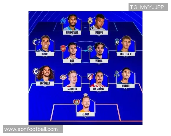 姆巴佩领衔WhoScored欧冠第5轮最佳阵容廷伯德凯特拉雷表现出色