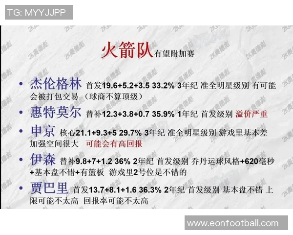 火箭篮板优势难掩命中率低迷轮转缓慢致对手轻松得分